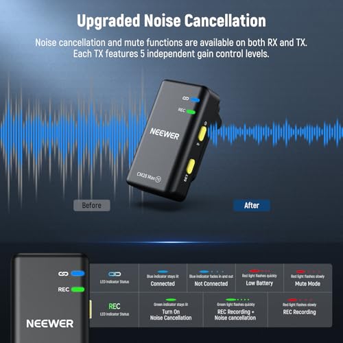 Image of NEEWER CM28 Max Wireless Lavalier Microphone System with Charging Case 48KHz /24Bit Lossless Float Recording Noise Cancellation 8GB Storage 25Hrs Battery 300m Range for iPhone iPad Android Camera PC