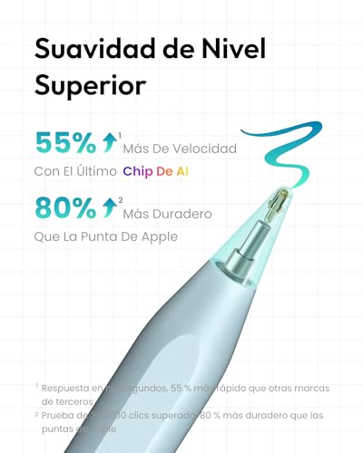 Listado y reviews de Pencil ipad de esta semana. 8 Imagen adicional