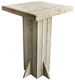 Das FSC-Label gewährleistet nachhaltige und umweltgerechte Waldbewirtschaftung.