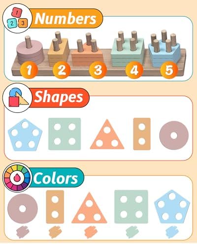 kecristv Montessori Toys for 1 2 Year Old Girl and Boy Birthday Gifts — view 3