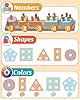 Montessori Toys for 1 2 Year Old Girl and Boy Birthday Gifts, Shape Sorter Wooden Toys for Toddlers Age 1-3 2-4, Learning Educational Sensory Stacking Easter Basket Stuffers Toy Toddler Puzzles
