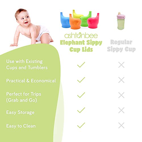 Silicone Sippy Cup Lids (5 Pack) - Elephant Silicone Spout Makes Cup into Spill-Proof Sippy Cup for Babies and Toddlers