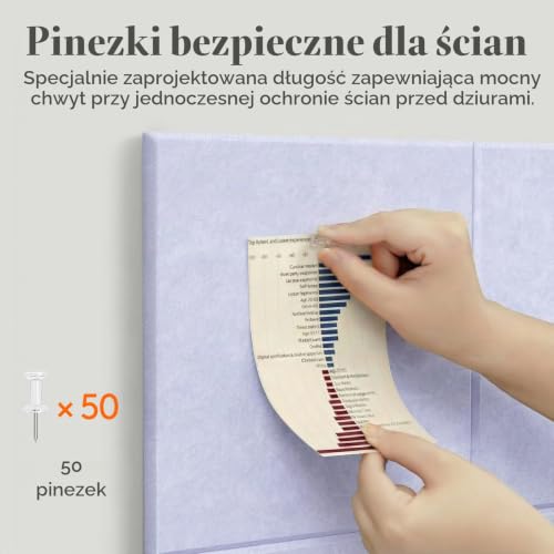 Lifewit Duża Filcowa Tablica z Samoprzylepnym Mocowaniem, 120x90cm Cork Board Alternatywa na Ścianę, 12-Pack Vision Boar