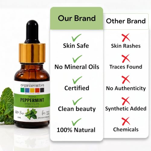 Image of Organix Mantra Peppermint Oil for Skin, Hair, Personal Care & DIY - 100% Natural & Steam Distilled Oil - 15ML