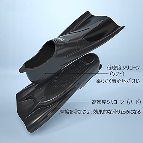 WATERTIME スイム フィン 水泳 ソフトタイプ 水泳用フィン 