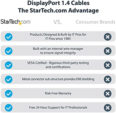 StarTech.com 12ft (4m) HDMI 2.1 Cable 8K - Certified Ultra High Speed HDMI Cable 48Gbps - 8K 60Hz/4K 120Hz HDR10+ eARC - Ultra HD 8K HDMI Cord - Monitor/TV/Display - Flexible TPE Jacket (HDMM21V4M)