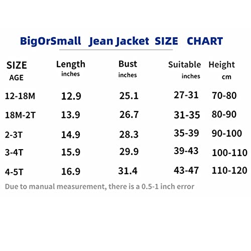 Bigorsmall Toddler Boys Girls Jean Jackets Baby Denim Jacket Children Button Down Top Coat Kids Outerwear 1 - 5 Years ( Pink, 12-18M),12-18 Months #TOP6