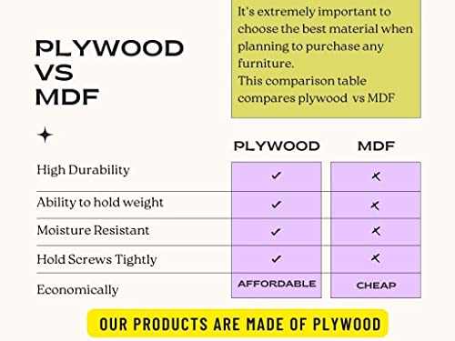 Compal Wall Mounted Foldable Study Table/Office Table/Laptop Table/Work Table/Utility Table, Computer Table Kitchen and Dining Table (19X32 Inches, Brown)