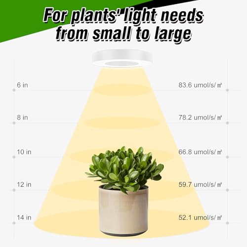 LED-Pflanzenlichtstreifen, CUPAN Vollspektrum-Wachstumslichter für Zimmerpflanzen mit Auto ON & Off Timer, 10 dimmbare Stufen, 144 LEDs Pflanzenwachstumslampen 3er Pack 8 LED-Pflanzenlichtstreifen, CUPAN Vollspektrum-Wachstumslichter für Zimmerpflanzen mit Auto ON & Off Timer, 10 dimmbare Stufen, 144 LEDs Pflanzenwachstumslampen 3er Pack – Bild 8