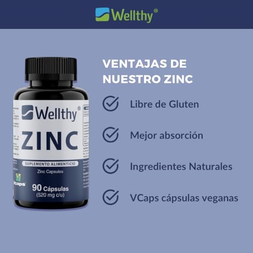 Vitamínicos, Imagen adicional