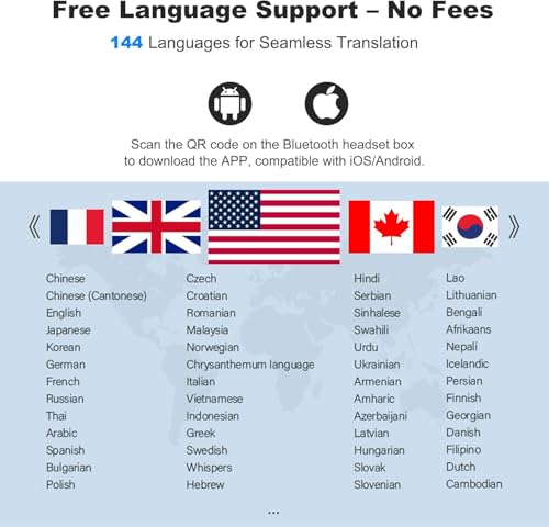 Image of AI Language Translation Earbuds, Translator Earbuds Real Time with iOS & Android, 144-Language Bluetooth Headphones Translating Device for Travel and Business, Black