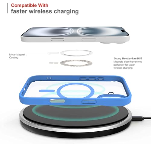 Image of Polycarbonate Case for iPhone 16 Plus, [Military Grade Drop Protection] Full Body Heavy Duty Rugged Case Shockproof Protective - Combo [1 Case + Screen Protector + Camera Lens] Blue