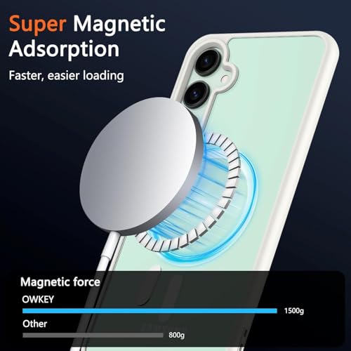 Image of DIZORO Samsung S25 Case,Compatible with MagSafe, Non Yellow Military-Grade Drop Protection & Hard PC Back Cover Slim Transparent Anti-Scratch Shockproof Phone Case (Magsafe White)