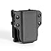 Kydex Magazine Pouch, Forcenter Mag Carrier OWB Magazine Holster to fit 9mm/.40 Single & Double Stack -Mag Retention Device