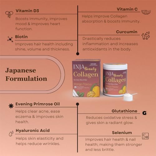 INJA Beauty Marine Collagen Powder for Women and Men, Japanese Formulation Collagen Supplement with Vitamin C, Supports Healthy Skin, Hair, Joints, Muscles, Sugar-Free, Gluten-Free, Mango Flavor, 125 gm