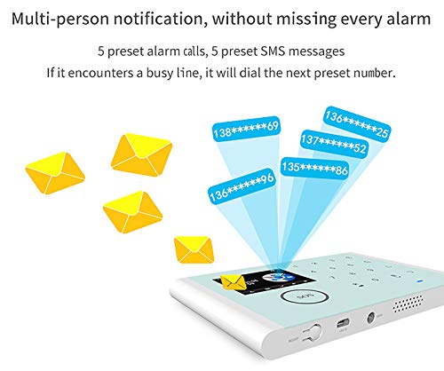 Sehomy 16 Pieces Kit Home Security System With Gsm And Wifi App Control, Wireless Door Sensor Burglar Realtime Alarm For Office Shop, Apartment Security, Compatible With Alexa And Google Assistant #TOP7