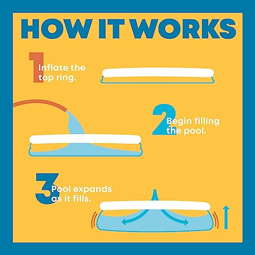 SPLASH! 10ft Inflatable Swimming Pool – Quick Set Garden Paddling Pool with Double Vinyl Wall, Hose Adaptor, Safety Valve & Repair Patches – Outdoor Summer Water Fun for Kids & Adults