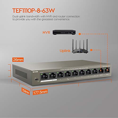 Tenda TEF1110P-8-63W PoE Switch con 10 Puertos Ethernet 100M, 8 Puertos PoE hasta 30 W cada uno y 58 W totales, Protección contra Rayos 6 kV, Plug and Play miniatura 2