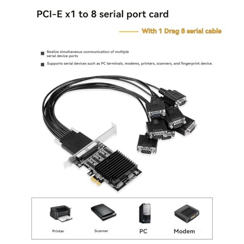 Tarjeta COM PCI-Express de 8 puertos con chips independientes para optimizar la gestión de datos 4