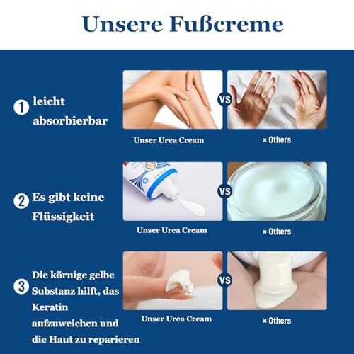 Urea Creme 40 Prozent, Fußcreme sehr Trockene Füsse, Hornhaut Entferner & Schrundensalbe mit Befeuchten, Fusspflege für Sehr Trockene Füße, Urea Lotion, für Hände und Füße – Bild 5