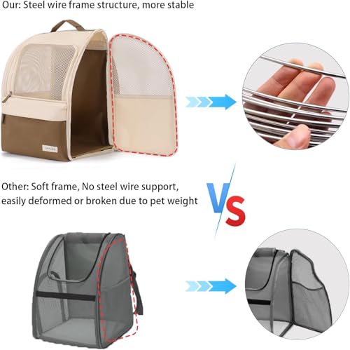 Yakuss HundeRucksack und KatzenRucksack für Kleine Haustiere,600D verschleißfestes Oxford-Gewebe, Hundetragetasche, Katzenrucksack, geeignet für Reisen (2-7kg)