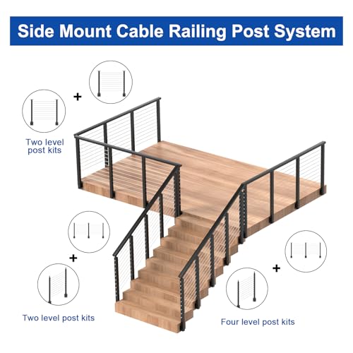 Image of BLIKA 36 inch Side Mount Cable Railing Posts, Stainless Steel, Level Drilled Side Fascia Mount Deck Post for Cable Railing Kit, Black Powder Coated Side Mount Line Posts