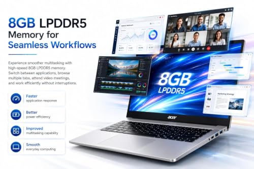 Image of Acer Pro 15 Ryzen 3 7320U 15.6 inch Full HD