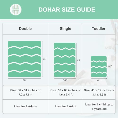 Image of HUESLAND 100% Cotton Reversible Dohar Double Bed Cotton | Soft Cambric Weave, Lightweight AC Blanket Double Bed for Summer & All Weather Use | 86 x 94 inches, Floral Fusion - Purple & Green
