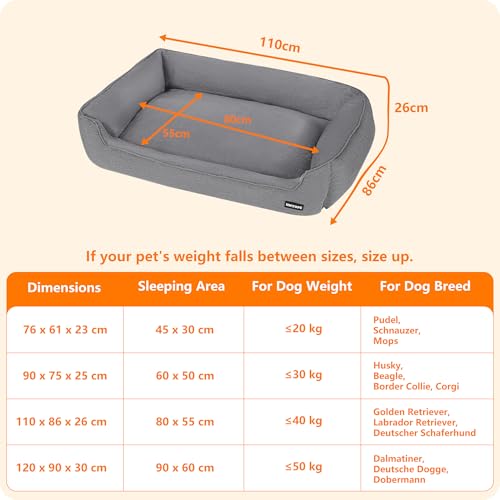 HMTOPE Hundebett, Hundesofa, Hundekissen, Hundekörbchen Abnehmbar und waschbar, Hellgrau, 110 x 86 x 26 cm