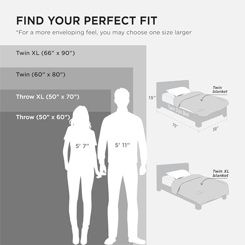 image for Bedsure Grey Fleece Throw Blanket for Couch - Super Soft Cozy Blankets