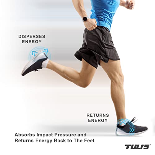 TuliGEL Heavy Duty Heel Cups - Extra Comfort and Extra Cushion (Small, Under 80lbs)