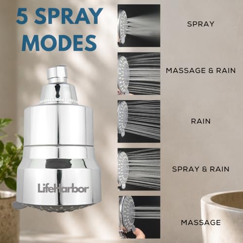 Image of Life Harbor 15-Stage Hard Water Shower Filter | Reduces Hair Fall, Dry Skin & Dandruff | KDF-55 + Activated Carbon + FOF Scale Inhibitor | 2X Active Filtration Media (Shower Filter Classic)