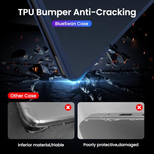 Image of BlueSwan Anti-Cracking Hard Shell Case Compatible with MacBook Pro 14-inch M5 2026 2025-2021 Release M4 M3 M2 M1 Pro /Max Chip, Anti-Fingerprint Soft TPU Bumper, Frosted Midnight