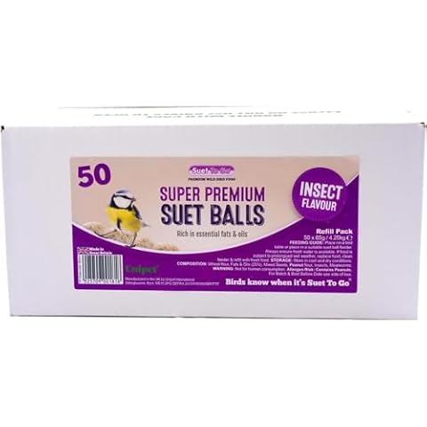 High Energy Insect Suet Fat Balls for Birds Cover
