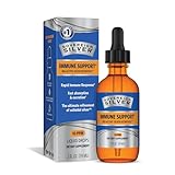 Sovereign Silver Immune Support - Colloidal Silver, Bio-Active Silver Hydrosol, 10 ppm, Liquid Dropper, 2 Fl Oz, (59 mL)