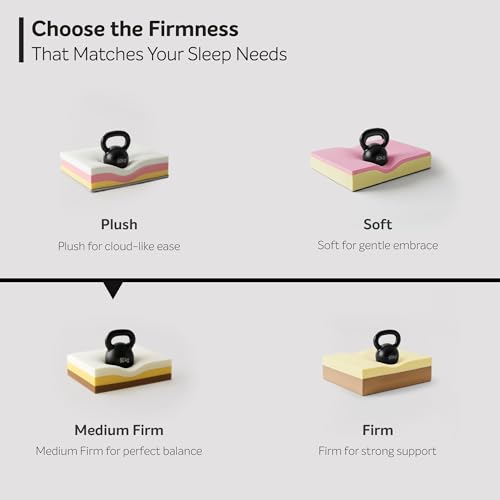 Image of Sleepwell MyMattress | Medium Firm | Balanced Comfort | Grey | Soft Resitec Foam | Resitec Foam | Neem Anti Microbial | 78X60X8 | 10 Year Warranty
