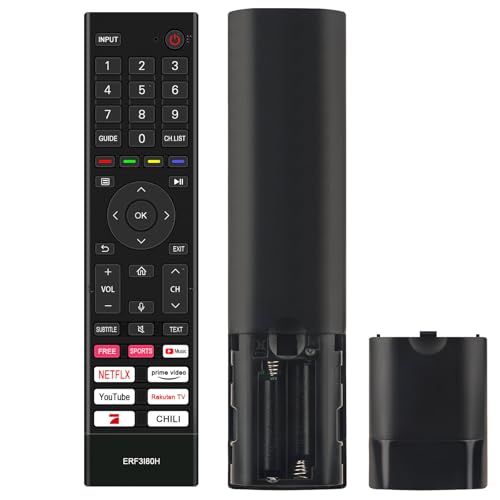VINABTY Ersatz Fernbedienung Passend für Hisense ERF3I80H HT288509 A6 TV Series, A6GG, A4EG, 43A6GG, 50A6GG, 55A6GG, und Passend für Medion Vidaa TV MD31640 - X14308(Ohne Sprachfunktion)