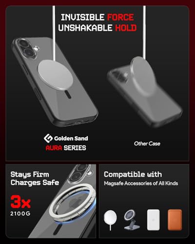 Image of Golden Sand Aura MagSnap Series Transparent Back Cover for iPhone 17 5G | Ultra-Clear Glass Feel | Military Grade Protective Case, Camera Protection (Space Black)