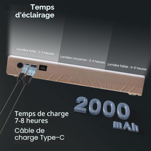 CREATESTAR Lampe de Travail Rechargeable 22cm, Lampe de Poche 5 Modes Baladeuse LED avec Base Magnétique et USB rechargeable pour Garage tente Auto Camping Urgence jardin cour – vue 5