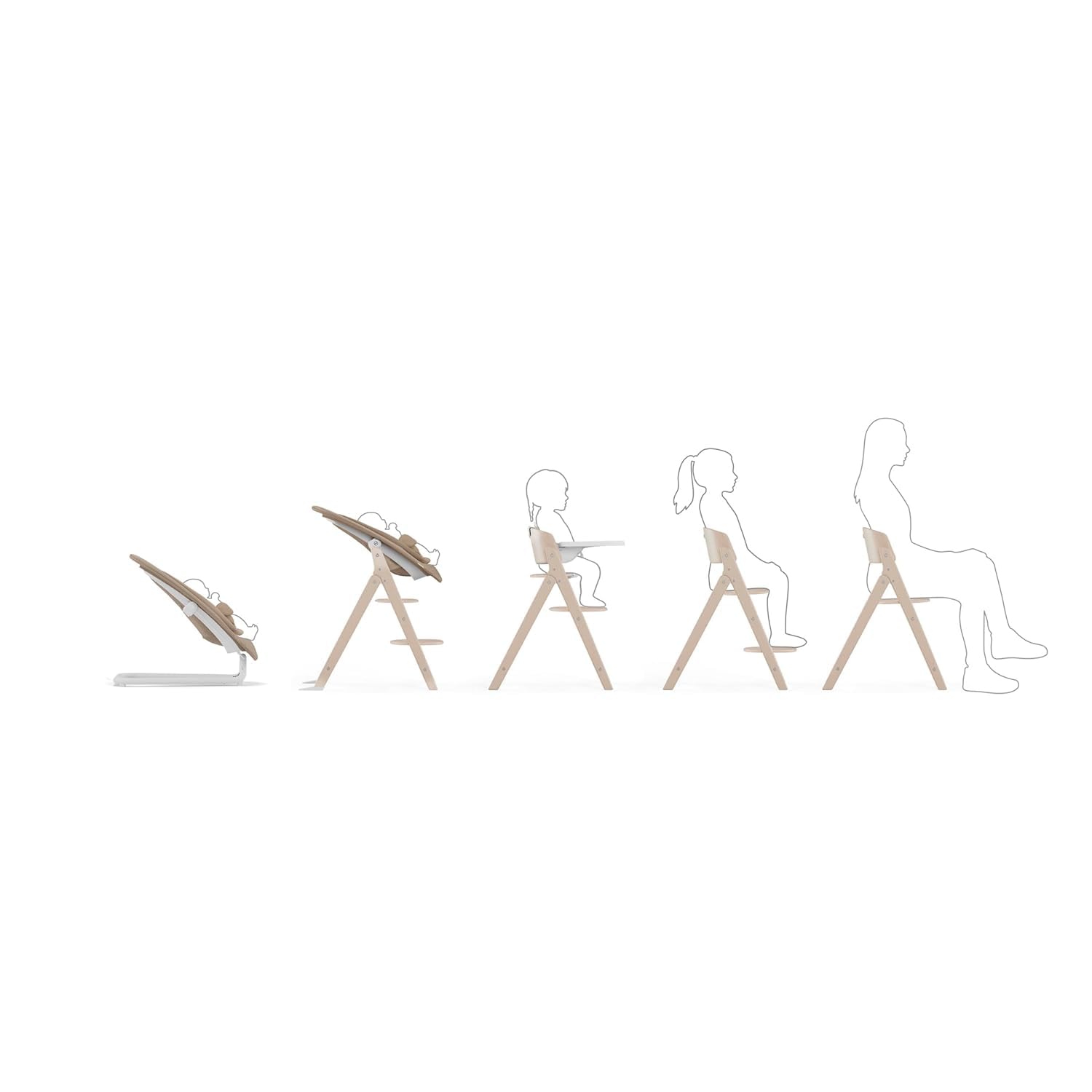 CYBEX Gold zestaw krzesełek do karmienia CLICK & FOLD 4w1, Rośnie razem z dzieckiem, W komplecie Złote gniazdko leżaczka, Zestaw i taca dla niemowląt, Drewno bukowe/Bawełna/Plastik, All White