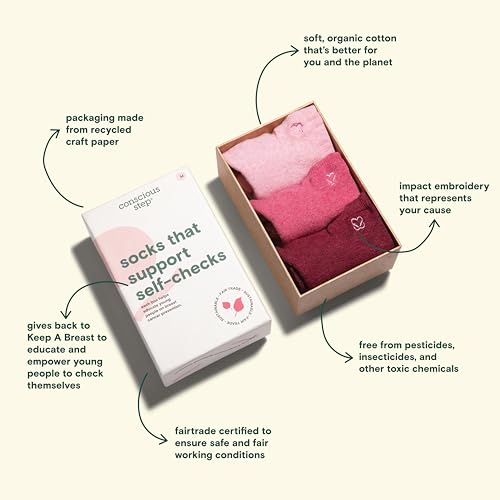 Conscious Step Men's Fair Trade Organic Cotton Ankle Socks | 3 Pack | Every Pair Helps Support our Humanitarian Partners3