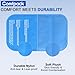 Comfpack Large Ice Pack for Back Pain Relief, All Body Multipurpose Ice Pack for Lower Back Pain, Wrist Ice Pack Wrap for Carpal Tunnel, Hand Ice Pack for Arthritis