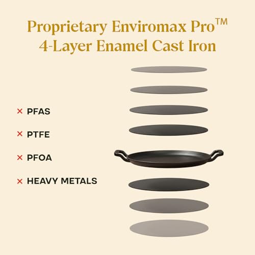 Image of CUMIN CO. Cast Iron Non Stick Dosa Tawa 30 cm | Induction Base Cookware | 10 Year Warranty | Chemical Free Coating | Non Toxic Tawa for Dosa /Chilla | Free Accessories | No Seasoning Needed | Mustard