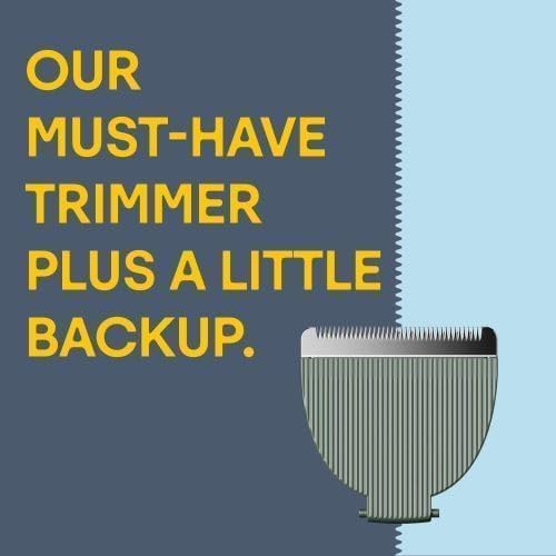 MERIDIAN - The Starter Package - Original Electric Body & Pubic Hair Trimmer Set, 1 Replacement Blade - Cordless, Waterproof, Rechargeable - for Men and Women - Easy & Pain-Free Grooming Kit - Sage - Image 9