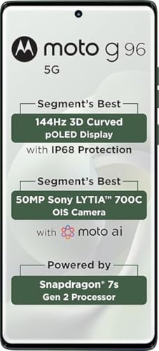 Image of Motorola g96 5G (Pastures, 8GB RAM, 256GB)