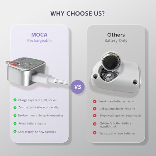 Image of COMITOK MOCA iPhone 17 Pro Camera Grip No Need App for iOS26, Compatible iOS17 and iOS18, Fun Shot Magnetic Grip for Phone Native Camera with Anti-Drop Detachable Remote and Convenient Keychain Hook