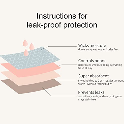 Image of SHARICCA Women Postpartum Period Thongs 4 Layers Leakproof Underwear Panties for teen ladies Multipack