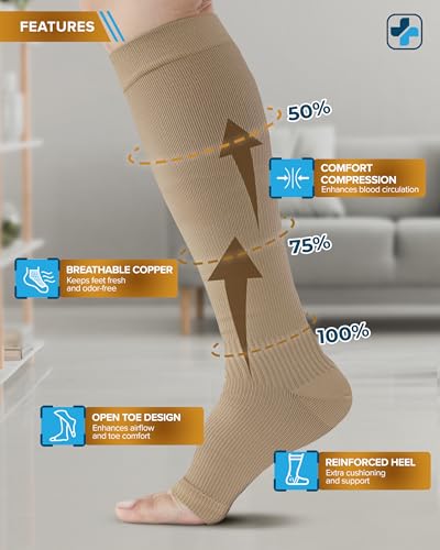 Image of Doctor's Select 3 Pairs Copper Toeless Compression Socks Women & Men - 20-30 mmHg Open Toe Compression Socks Knee High Women