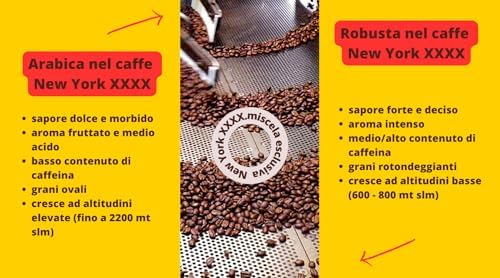 Caffè New York - XXXX - Caffè in grani, gusto intenso ma soave, arabica e robusta media tostatura, da macinare, caffe espresso italiano, miscela da bar - alta qualità dal 1930-1 kg, chicchi