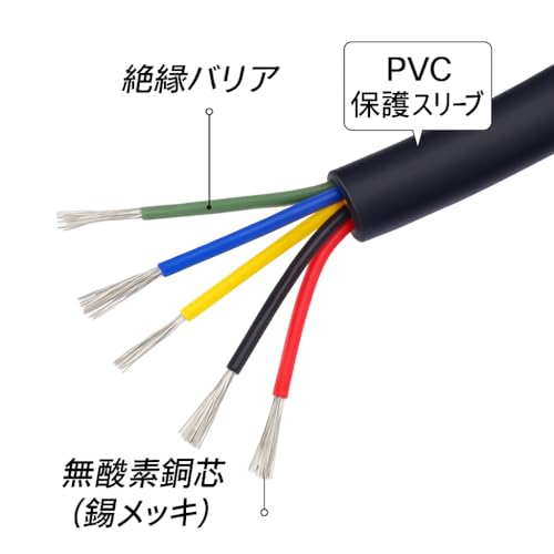 Gabil GRC-Y20 2M RJ12 6-Pin Mic Extension Cable for Mobile Radios by Gabil - Image 5